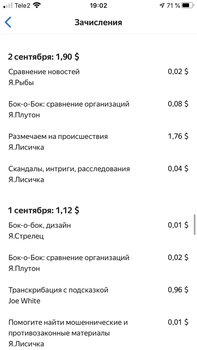 Вот мои зачисления 