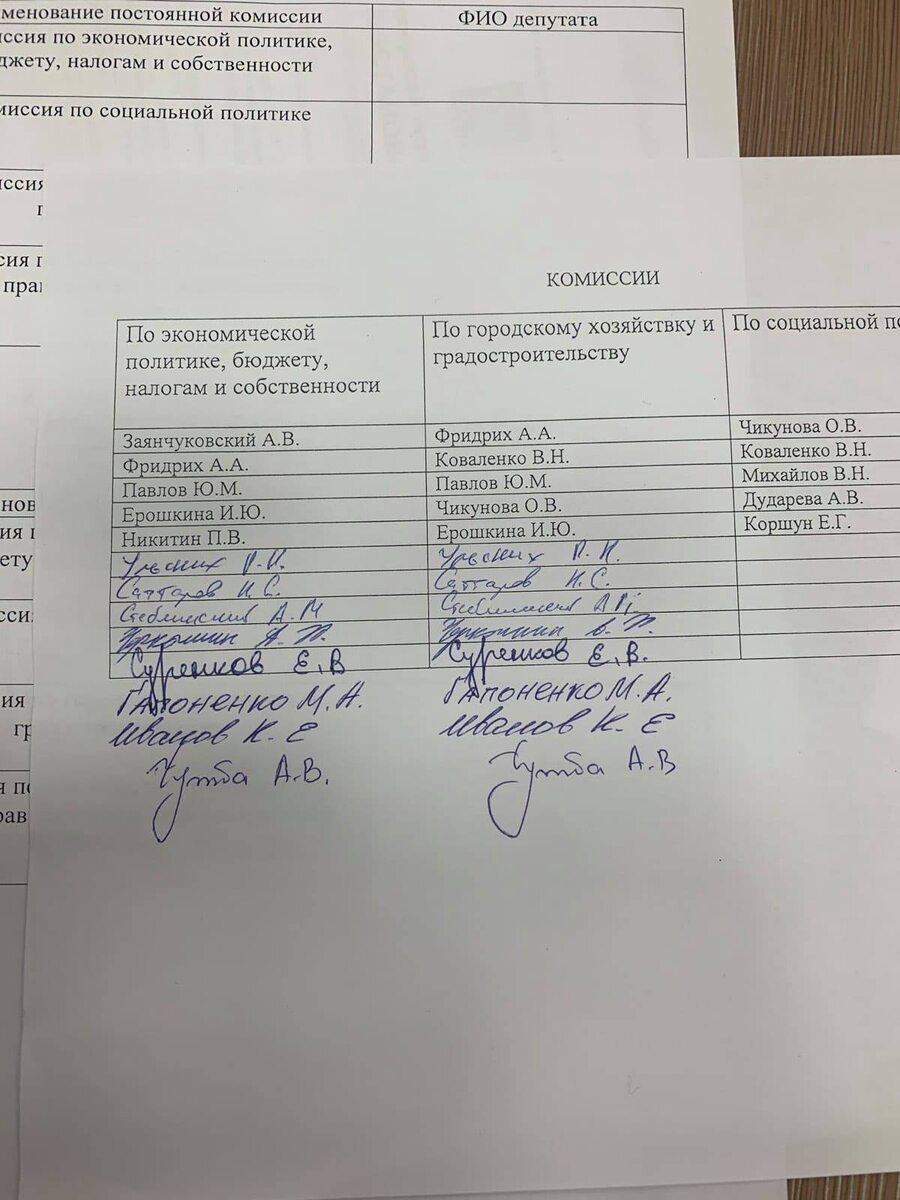 Разбивка комиссий Горсовета Дивногорска