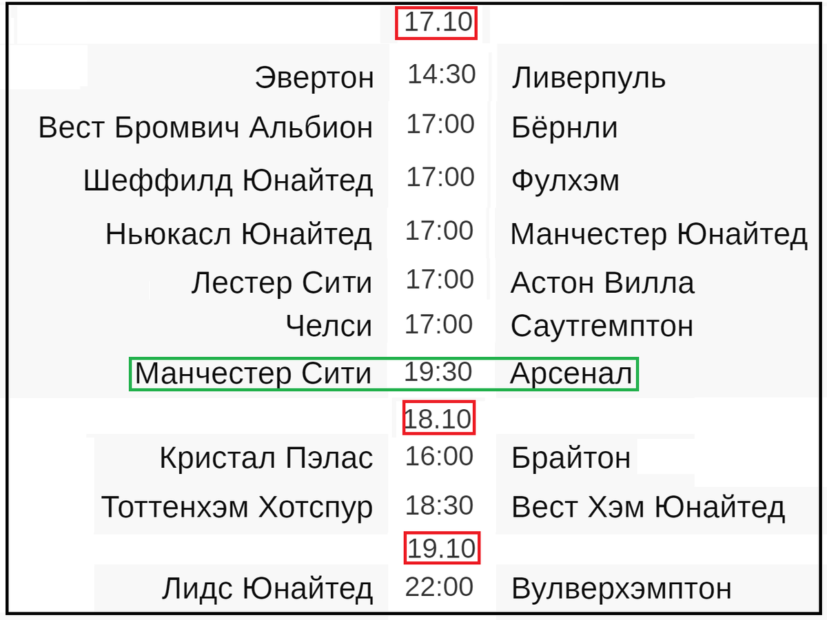 Футбол украина расписание таблица. Чемпионат Англии расписание. Расписание английской премьер. Англия футбольный Чемпионат календарь. Таблица расписания чемпионата России по футболу.