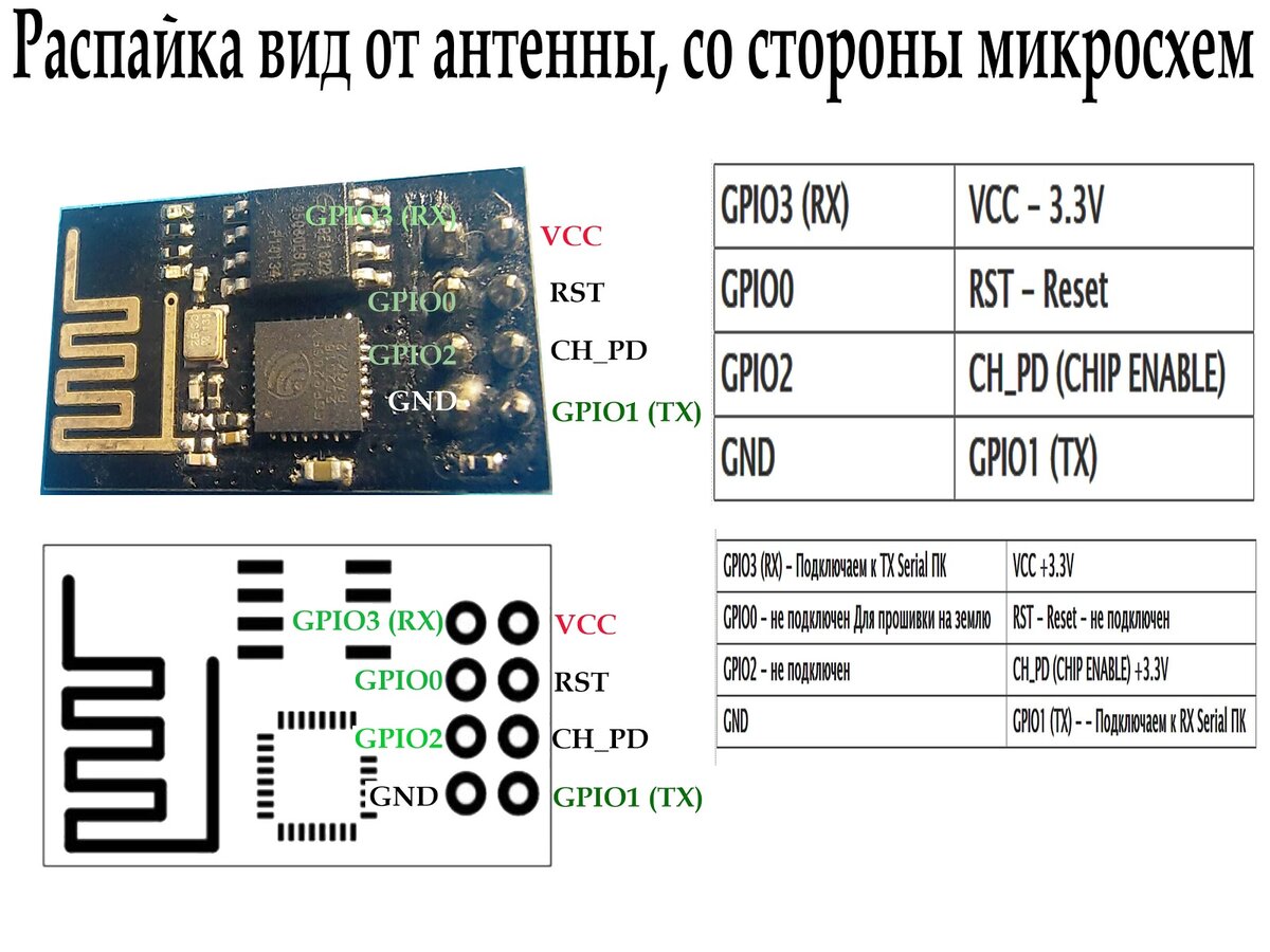 Схема подключения esp 01