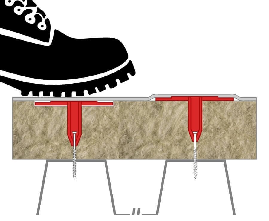 Тоо основа. Мягкие резервуары. Тоо основа. Гидроизоляция ризолин ас упаковка в пленку. Полимерный эластичный резервуар пэр-100кас.