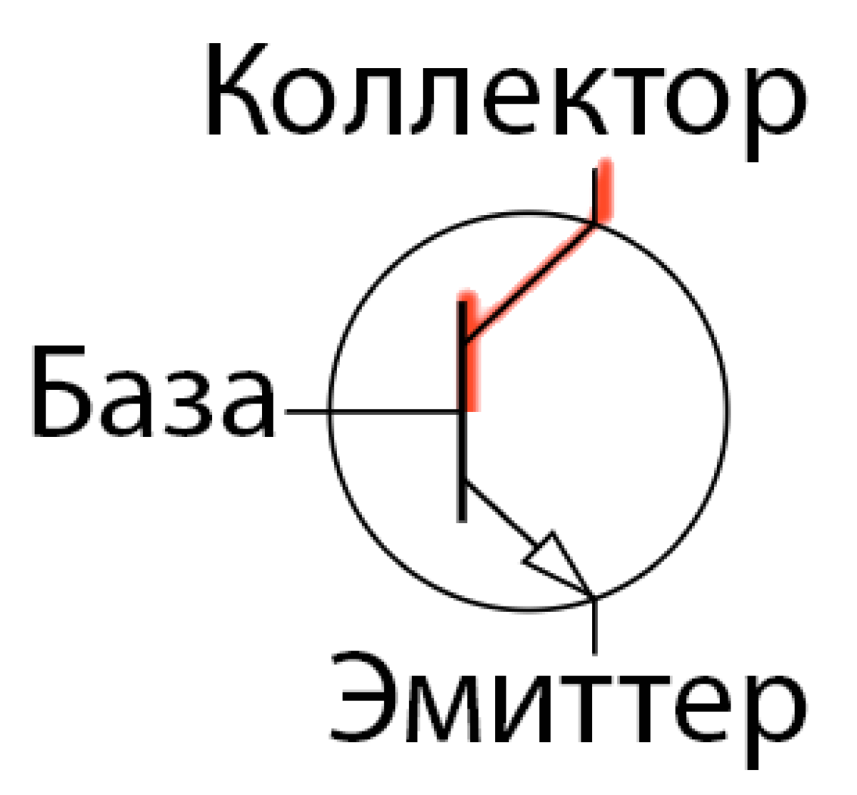 Как проверить полевой транзистор тестером А.Барышев. Страна разных советов Дзен