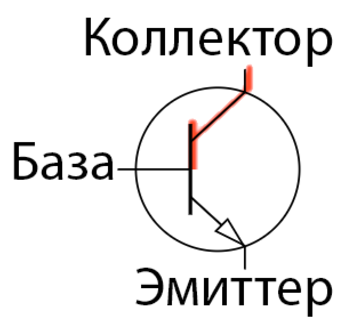 Как проверить транзистор. Прозвонка транзистора мультиметром. Схема проверки транзистора мультиметром. Как проверить транзистор мультиметром. Прозвонка PNP транзистора мультиметром.