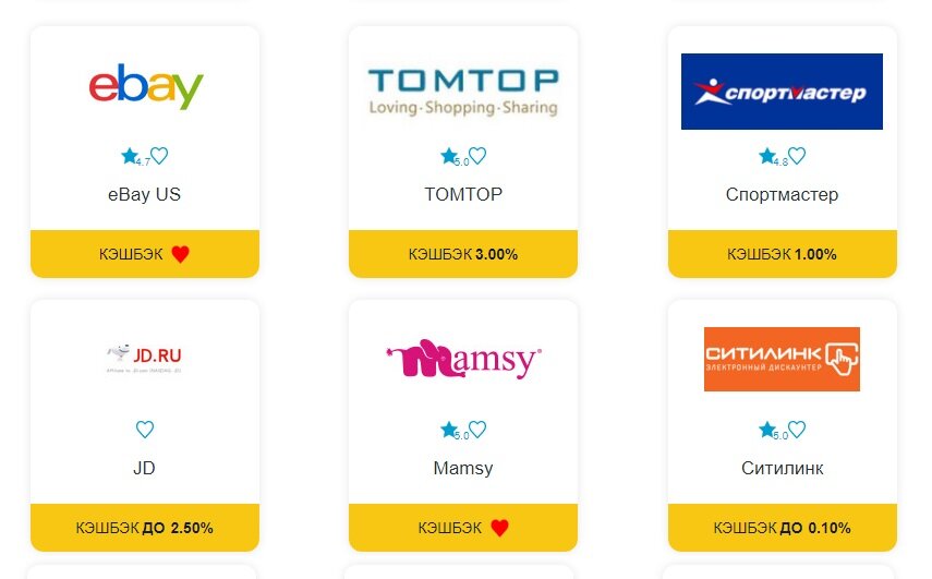 Малая часть магазинов, представленных в SecretDiscounter