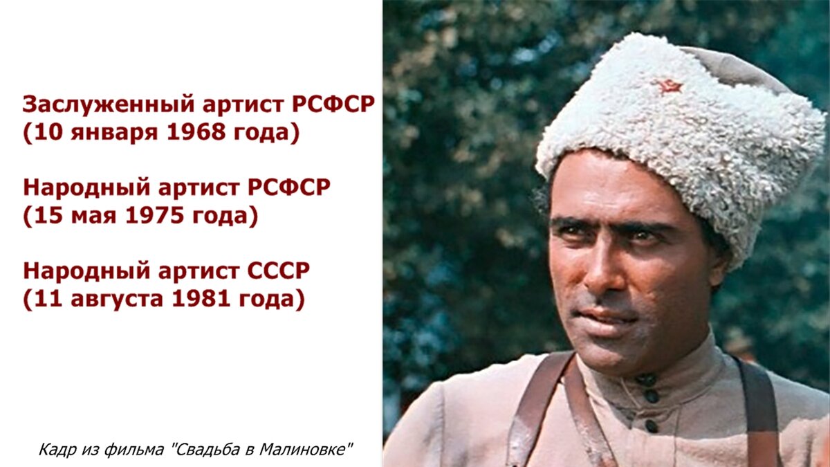 Стань народным. Сличенко Николай Малиновка. Сличенко в фильме свадьба в Малиновке. Николай Алексеевич Сличенко свадьба в Малиновке. Свадьба в Малиновке актеры Николай Сличенко.