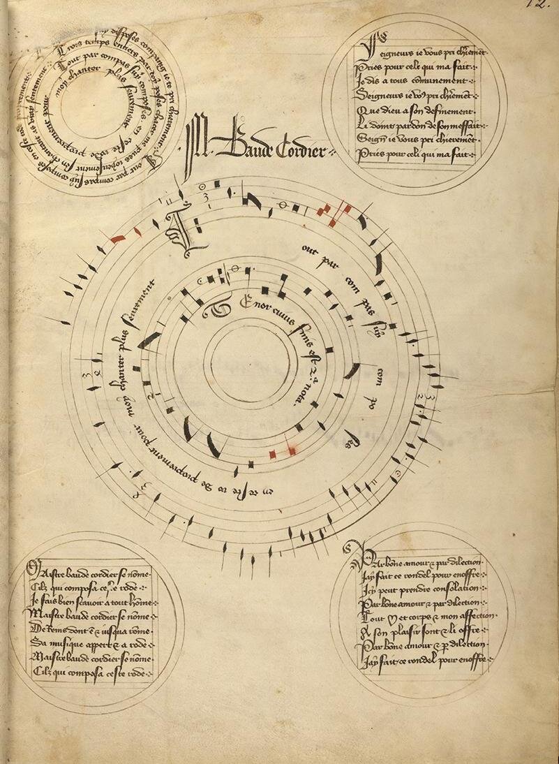 Бод Кордье Круговой канон
