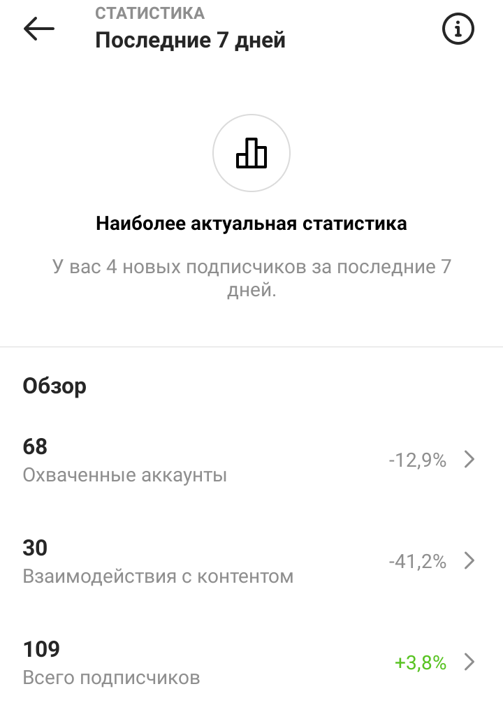 -1-2