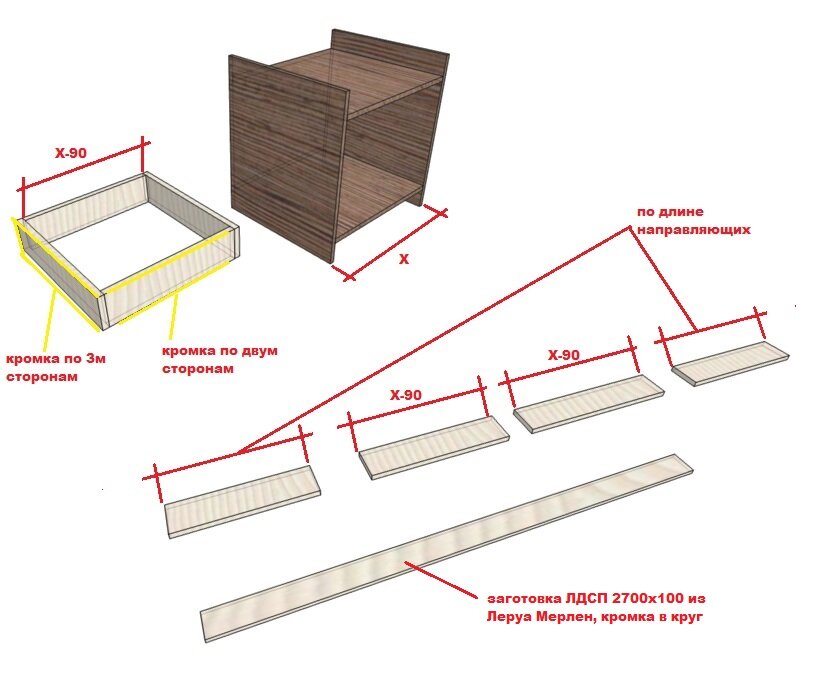 Мебель для сборки на заказ, комплект – чертеж, распил ЛДСП для сборки своими руками