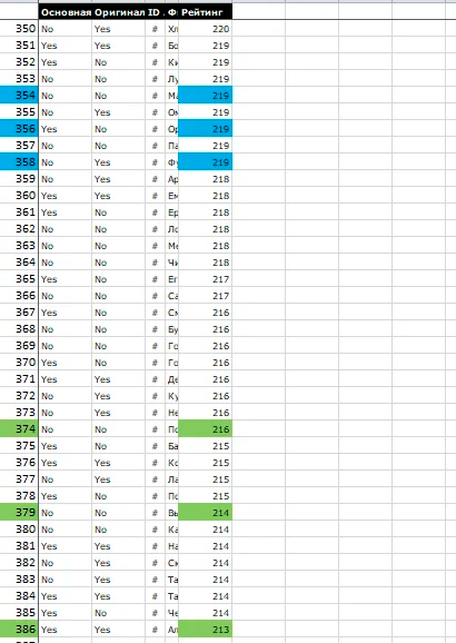 из архива автора