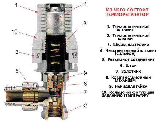 Схемы подключения Умный часовой-8х8 Версия 1