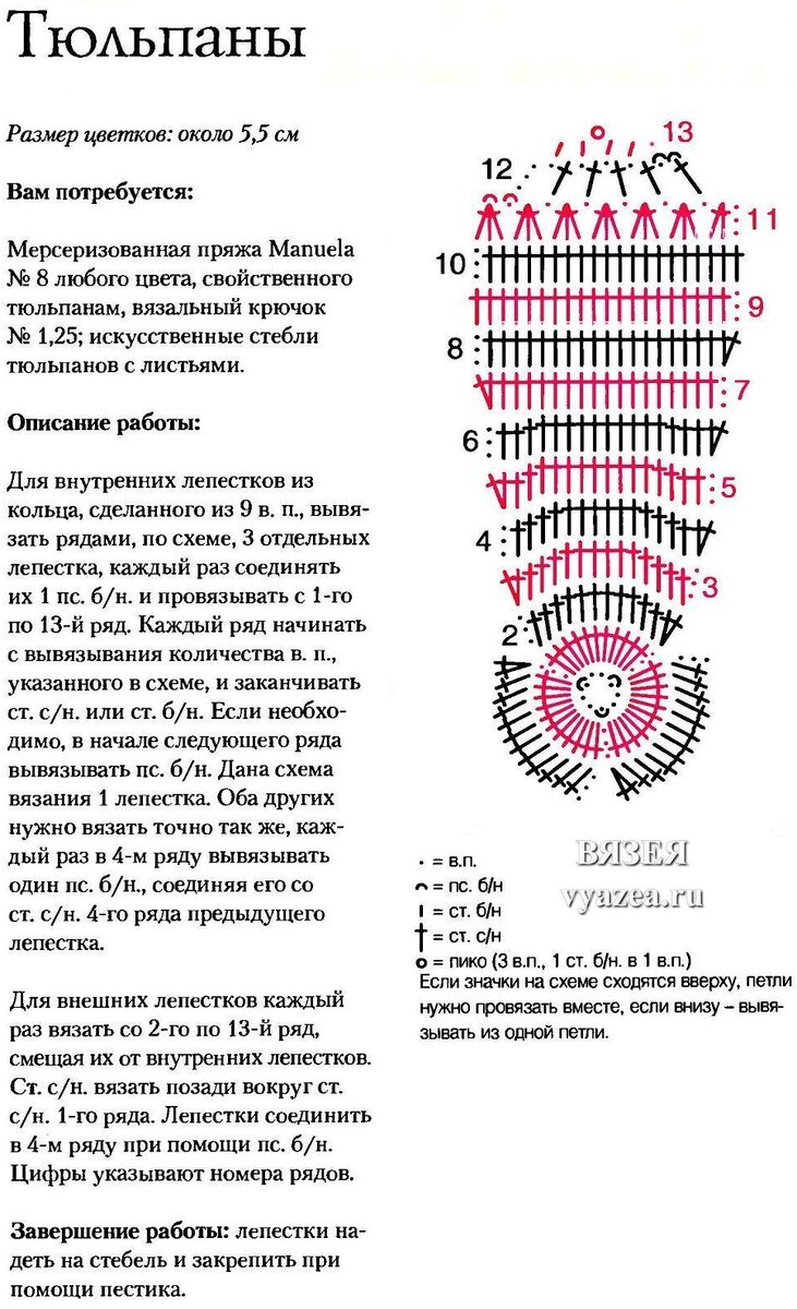 Вязание крючком тюльпаны схема и описание