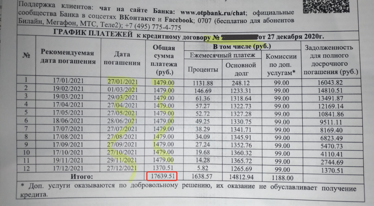 Мой график платежей