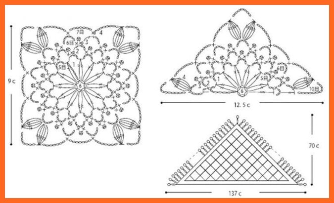 Вяжем простые шали крючком, схемы для начинающих рукодельниц