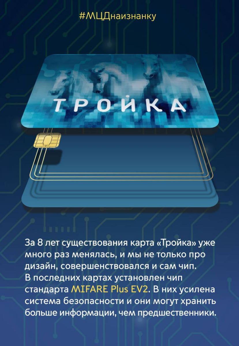 Карта тройка по nfc