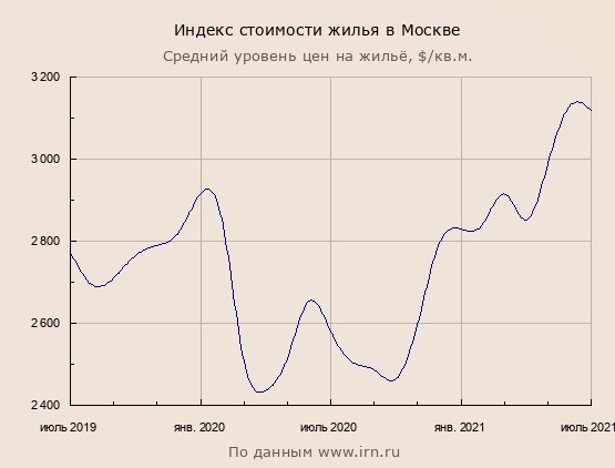 Сравнил уровень жизни и цены в России и Украине. В незалежной хуже, но не смертельно4