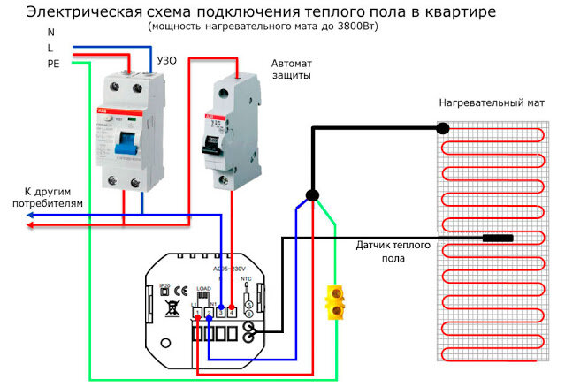 Схема подключения теплых полов к терморегулятору: водяного, электрического, инфракрасного