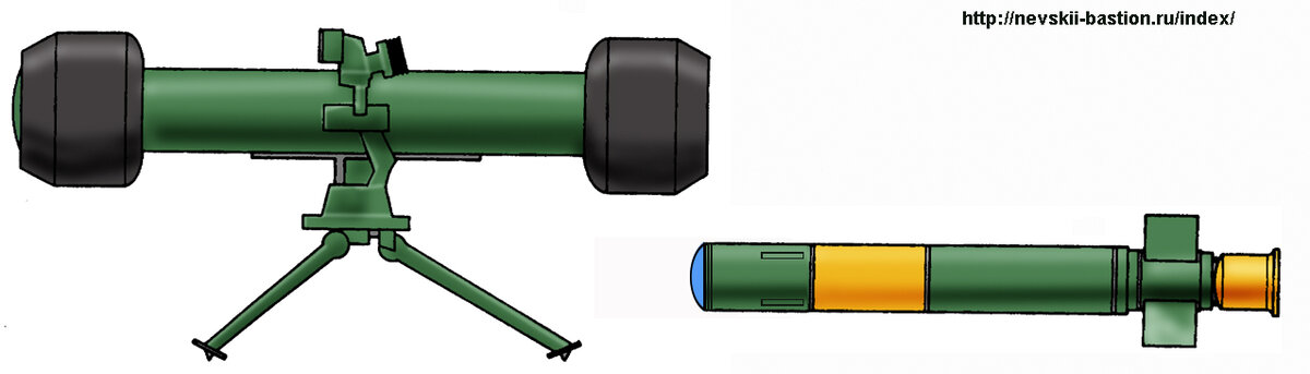 Источник фото http://nevskii-bastion.ru/autonomy/