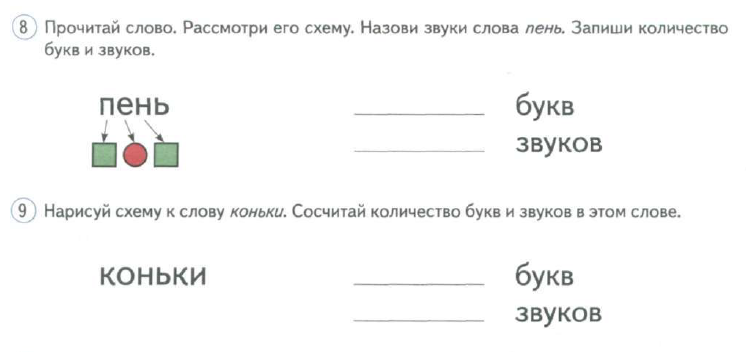 Звуки в слове коньки: найдено 86 изображений