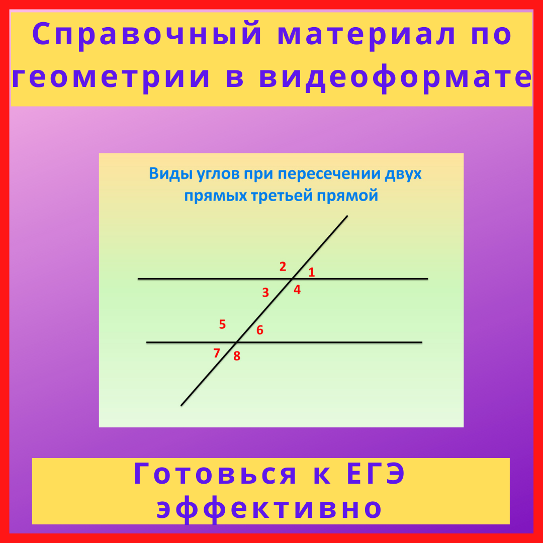 Углы при параллельных прямых и секущей изучаются на уроках геометрии еще в 7-м классе, но потом школьники как-то забывают про них.