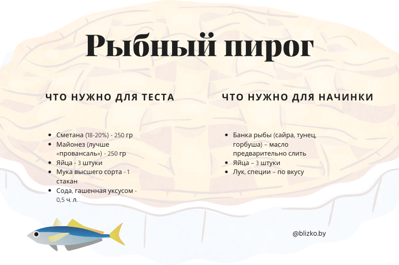 Уральский пирог с рыбой