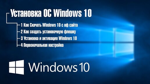 Установка и настройка Windows 10