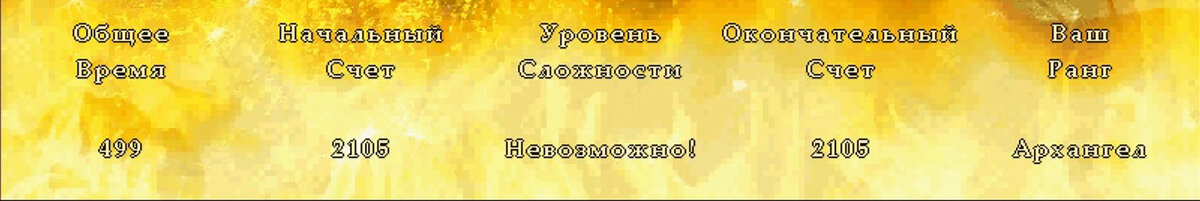 Прохождение на канале