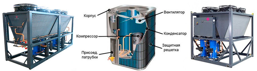 На фото: Компрессорно-конденсаторные блоки, схема ККБ