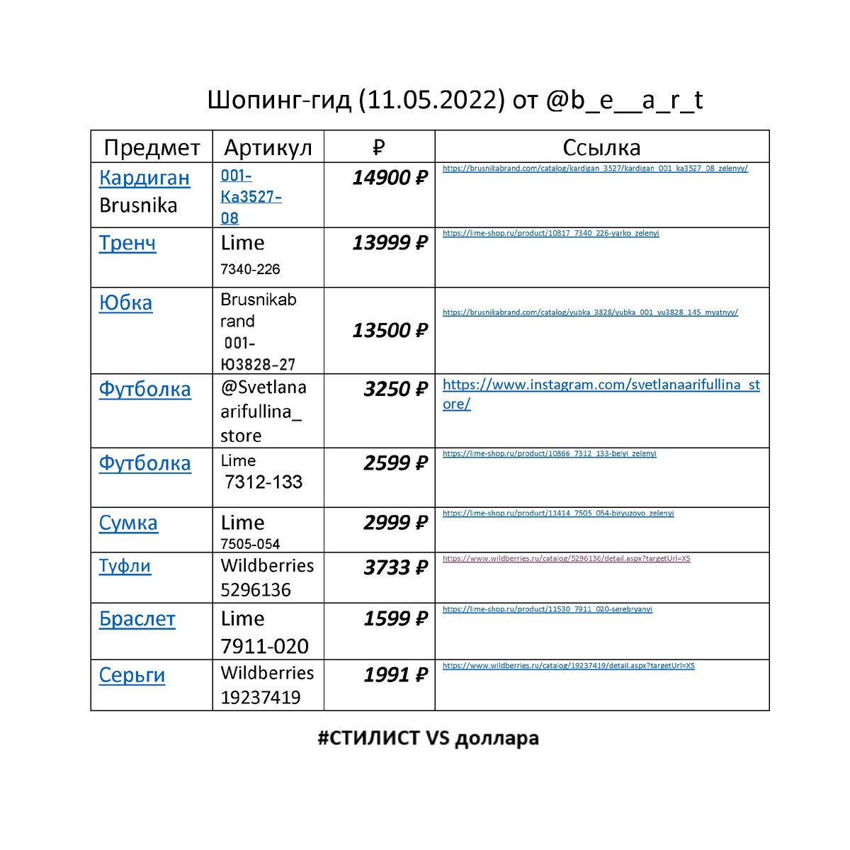 Клик ссылки представлены в конце статьи. b_e_a_r_t Валентина Потапова