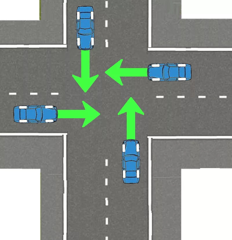 Пдд помеха справа на перекрестке кто уступает дорогу