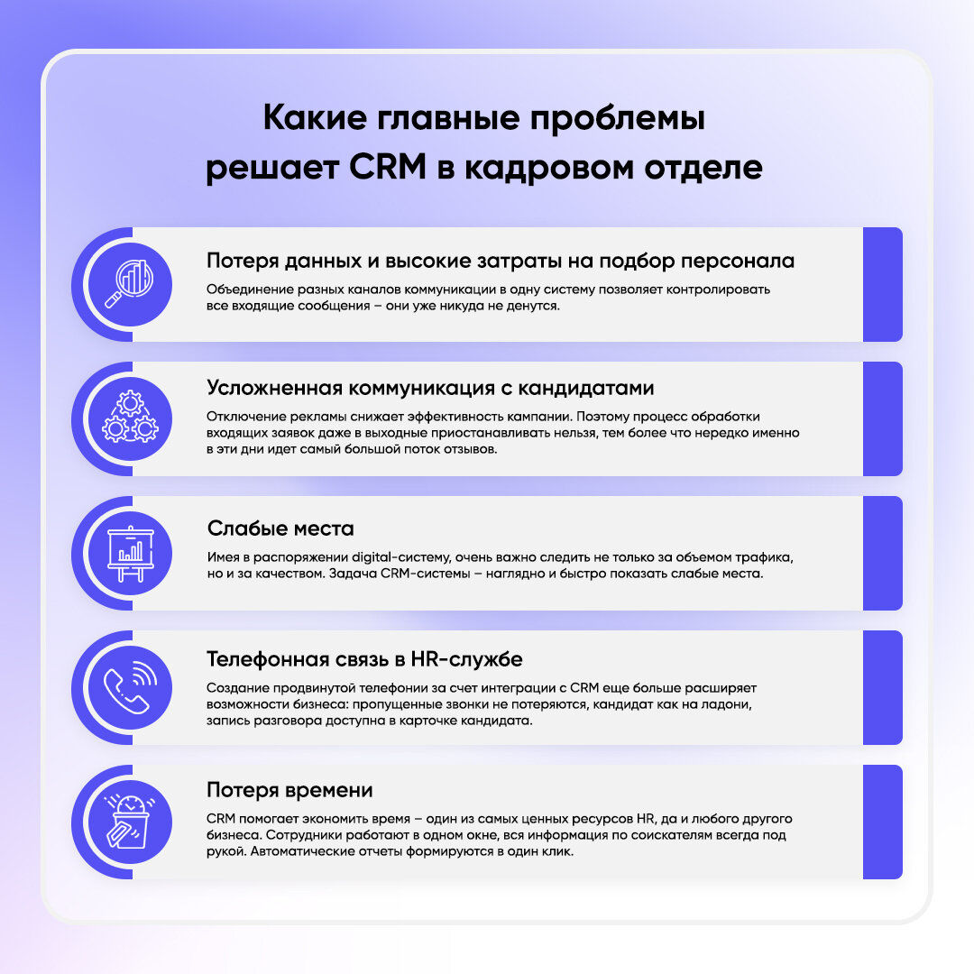 Как сделать рекрутинг быстрее и дешевле: CRM-система для HR | Integrus.  it-решения | Дзен