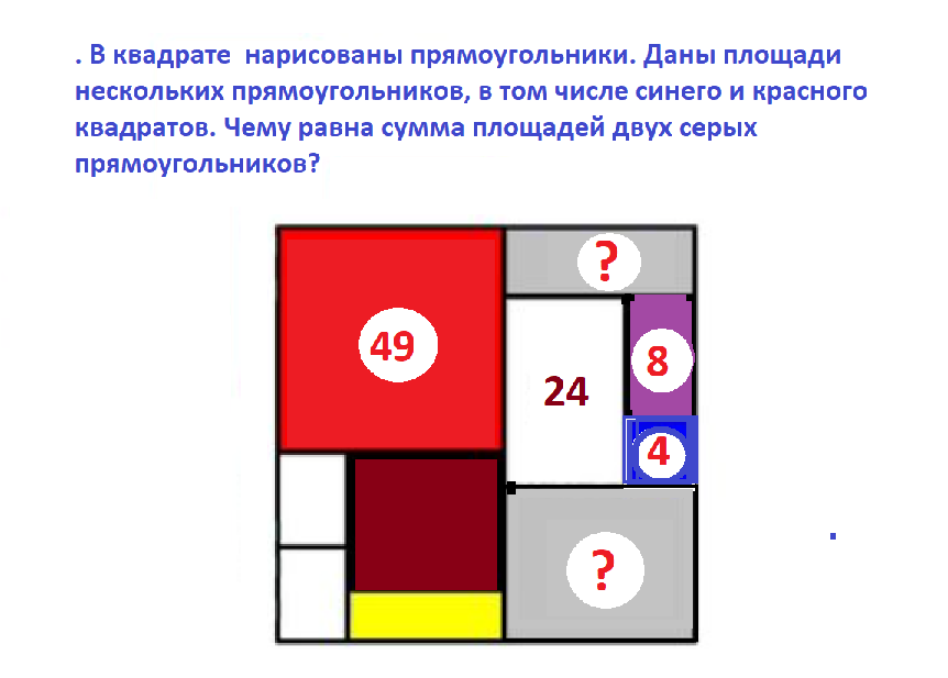 В прямоугольниках расположены