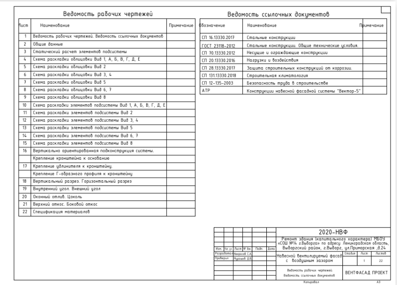 Текстовая часть проекта фасада