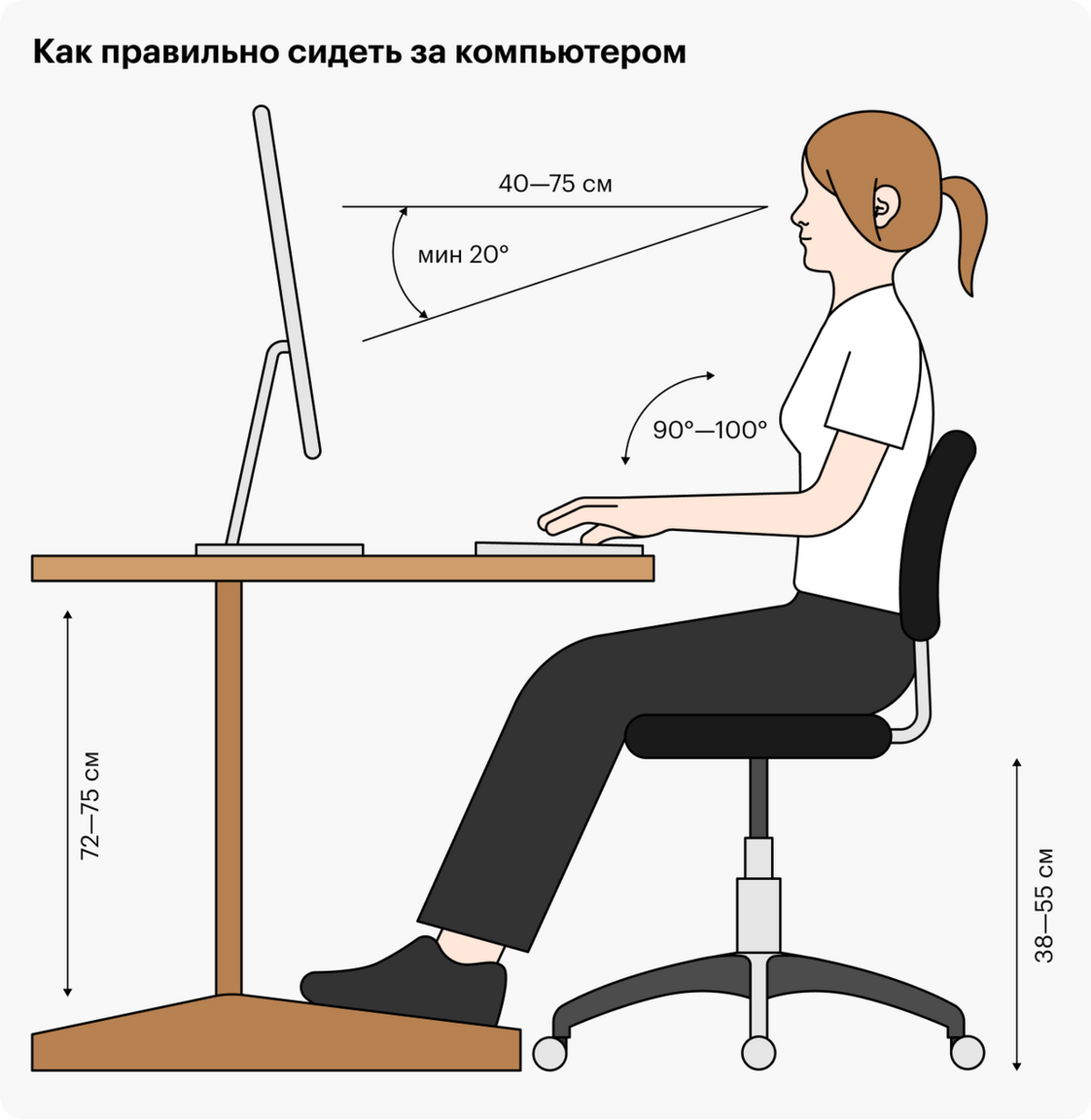 8 самых распространенных мифов о близорукости: комментирует  врач-офтальмолог | З—Ж: канал про ваше здоровье | Дзен