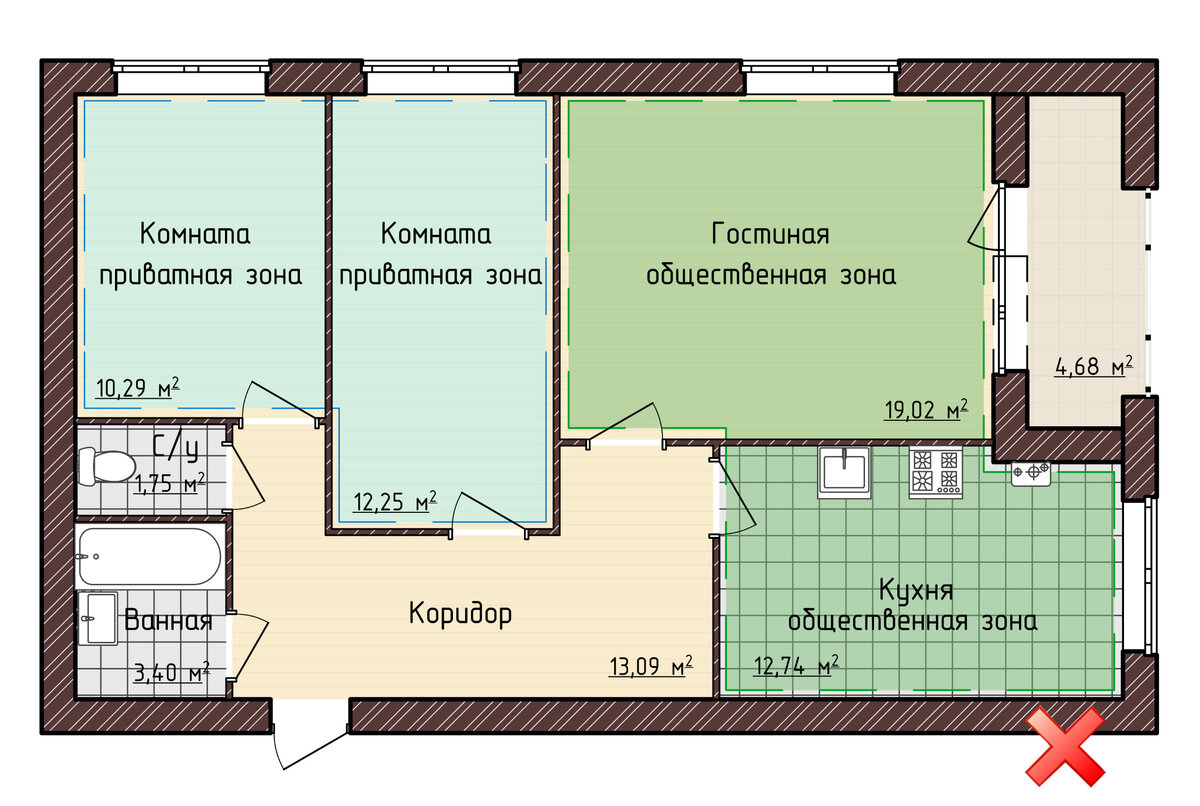 ТОП-5 советов по выбору планировки квартиры | Твой Архитектор | Дзен