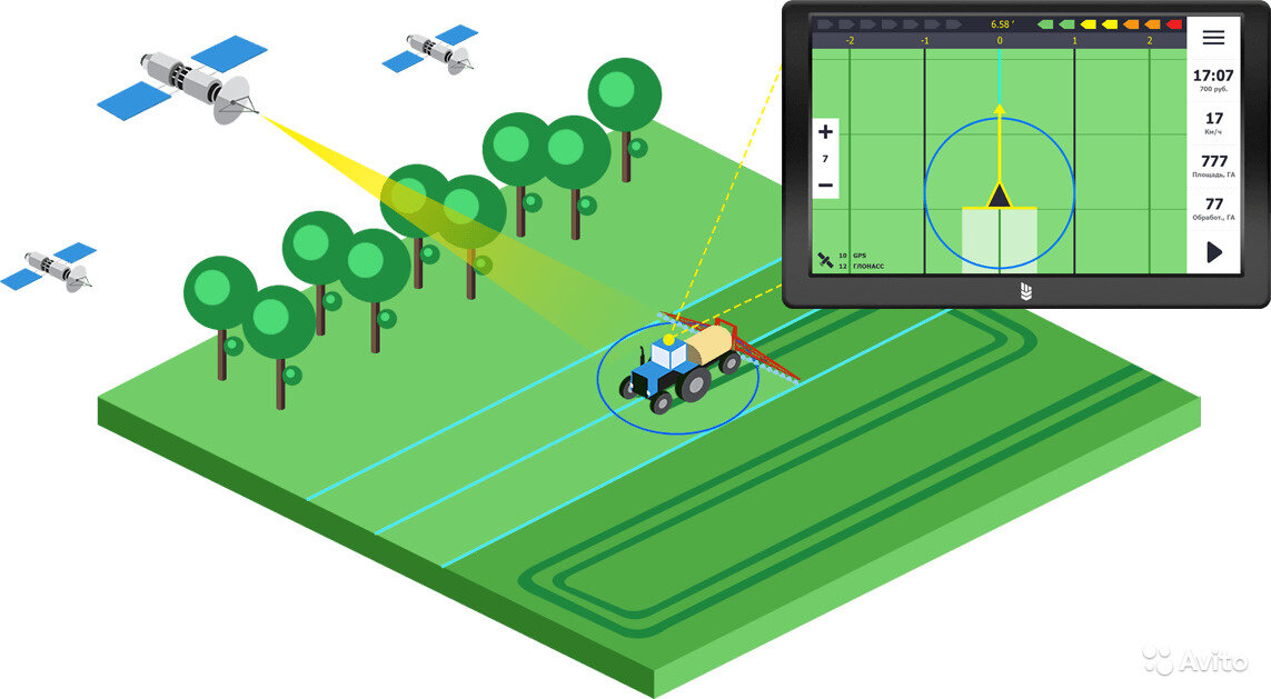 Элементы управления. Как управлять полем. Агронавигаторы для тракторов кампус. Как управлять полем. Поле для ввода текста.