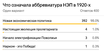 Да-да, для некоторых НЭП - Начало электрификации Поволжья.