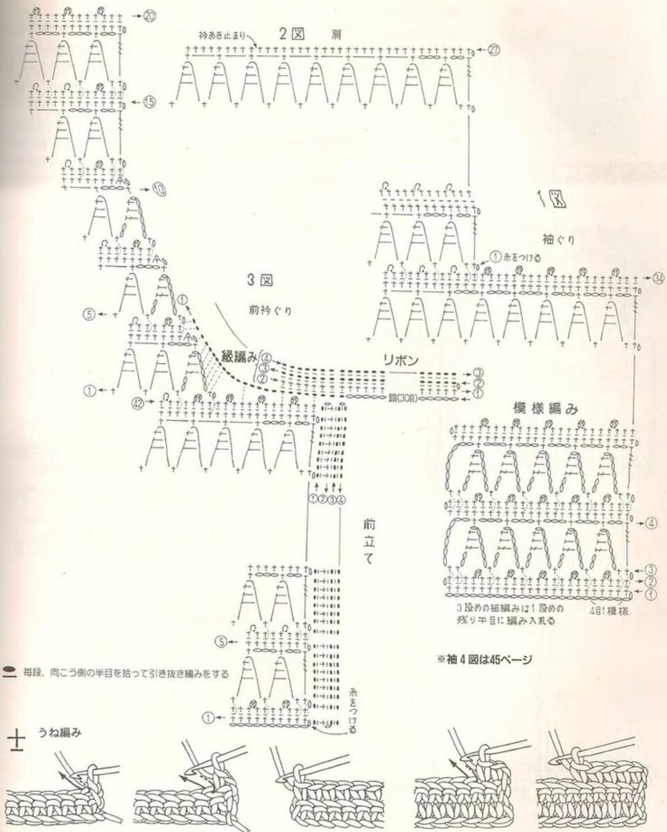 ����� ��������� �����, ������ ����� � ���������� �������