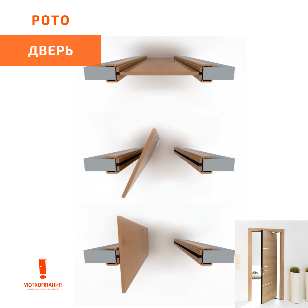 Схема открывания