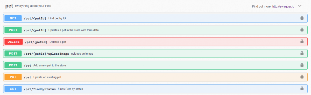 petstore.swagger.io
