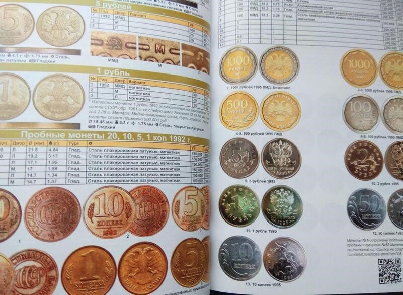 Дорогие монеты ссср каталог
