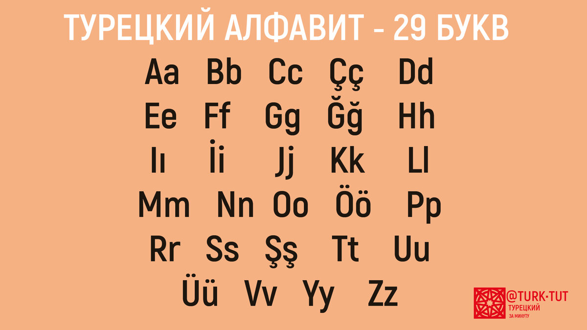 Турецкий алфавит. Турецкий язык. Турецкий для начинающих.