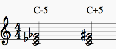 Уменьшенное и увеличенное трезвучие от ноты "до".