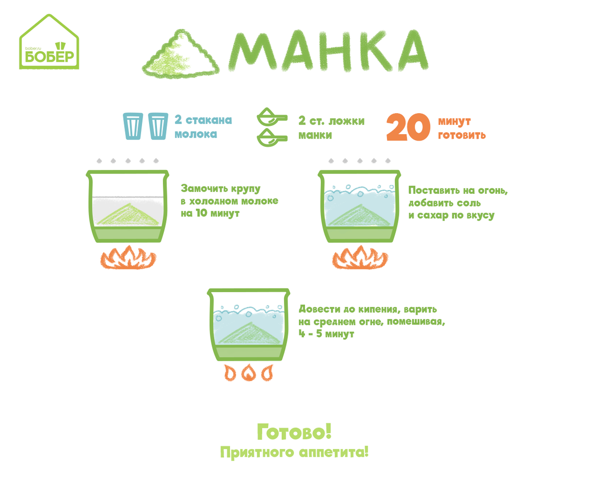 Какую кашу варить ребенку при температуре