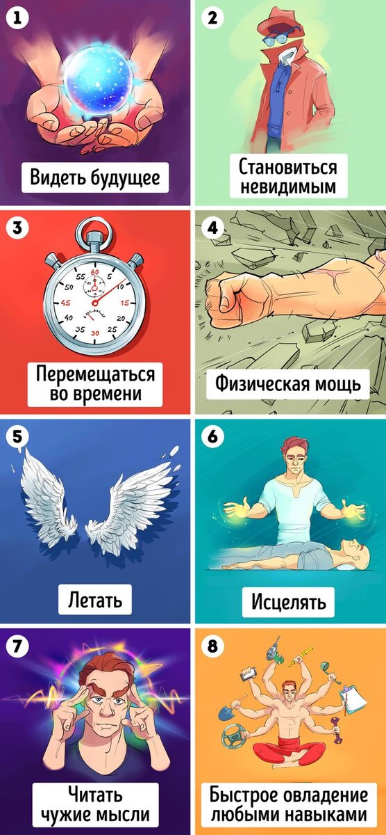 Выбери способность!