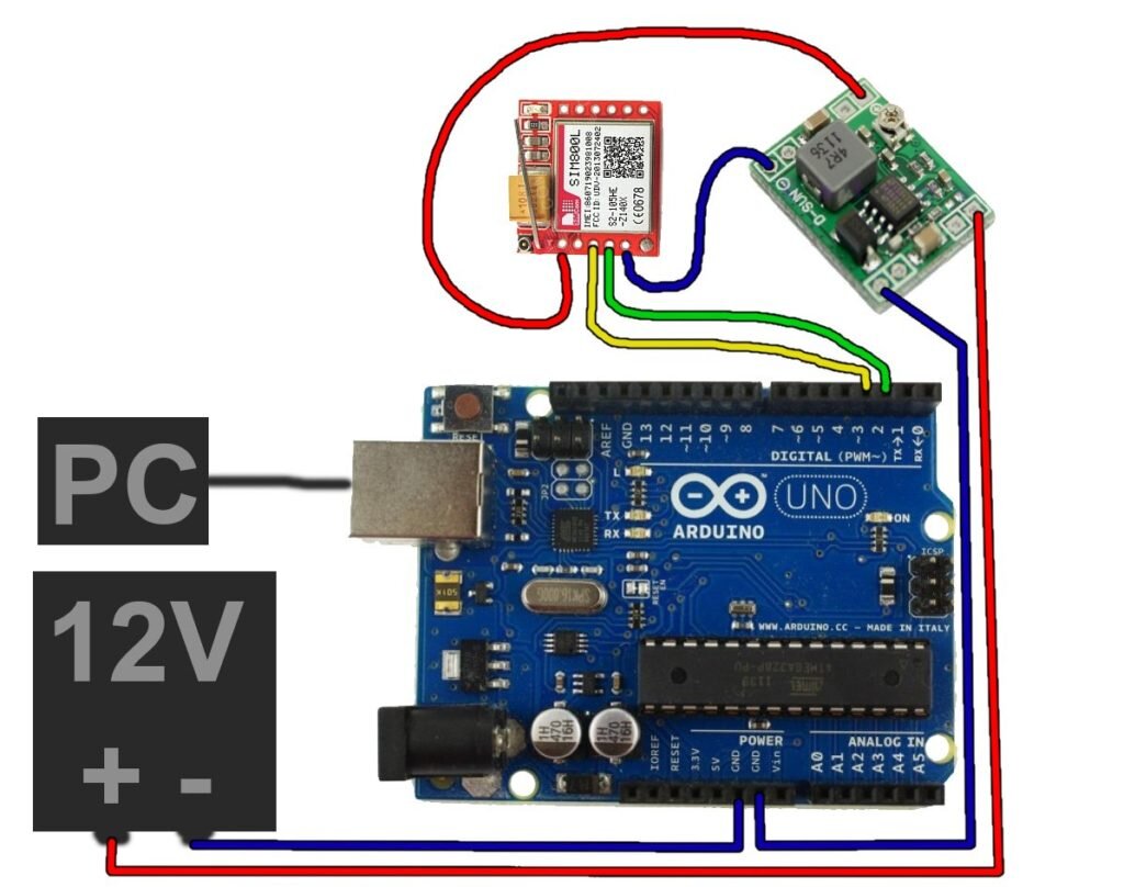 Arduino gsm проекты