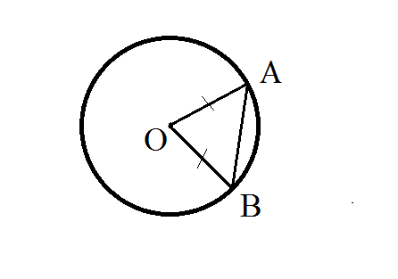 Треугольник ОАВ равнобедренный, так как радиусы ОА и ОВ равны. 