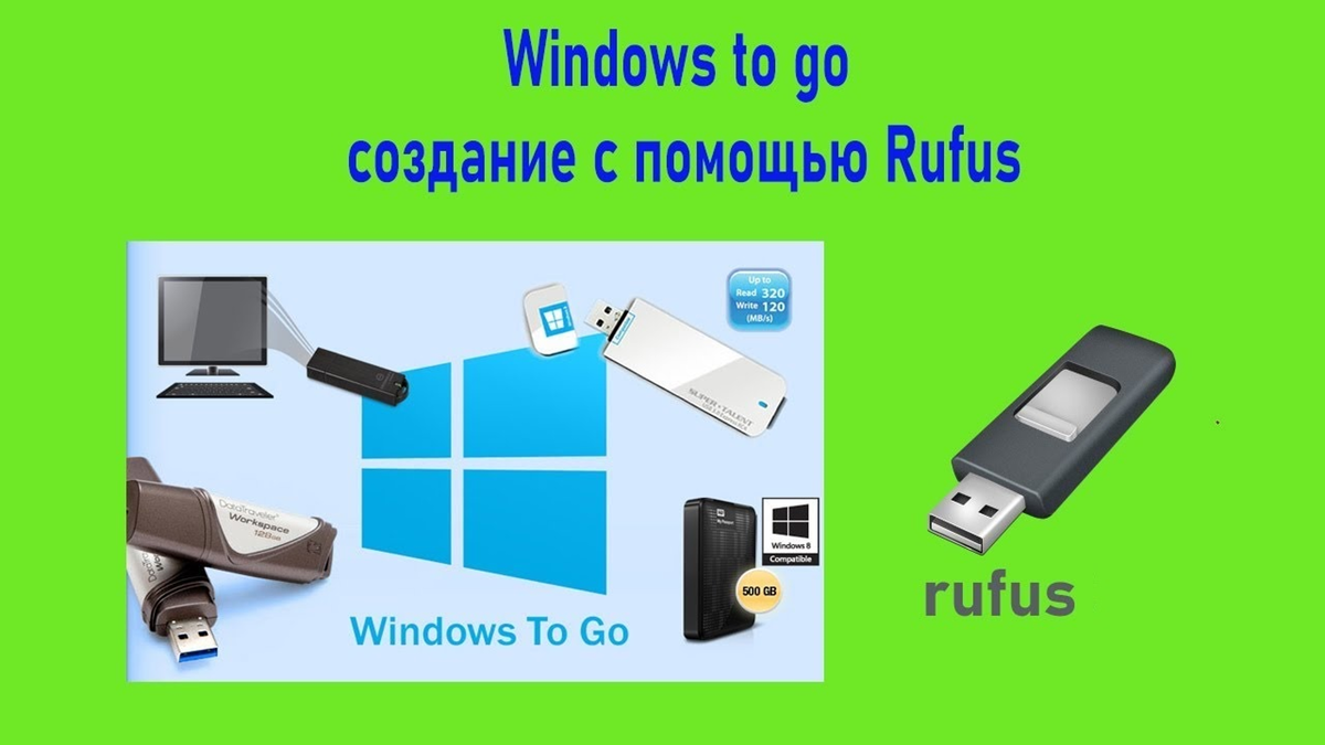 Как установить Windows на флешку. Windows To Go - виндовс с собой. |  Softfly.ru | Дзен