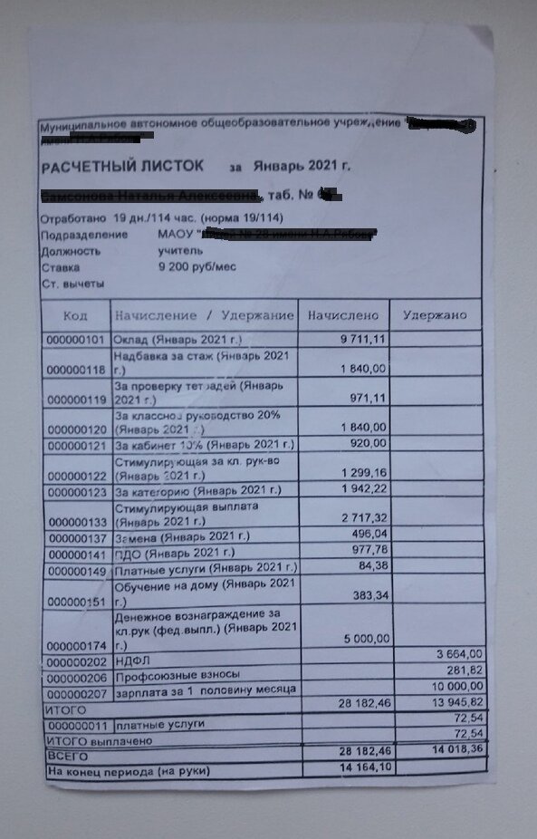 За классное руководство сколько платят в 2024. Расчетный лист преподавателя. Зарплата учителей расчетный лист. Квиток зарплаты учителя. Расчетный листок заработной платы воспитателя.