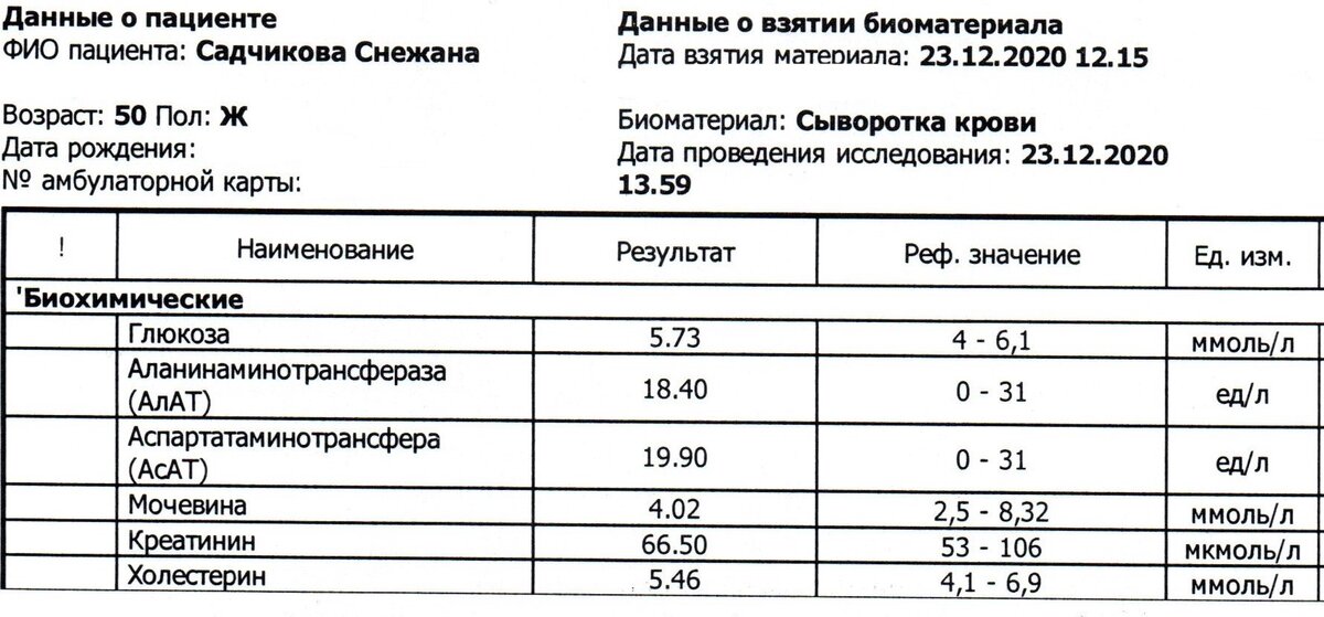 Повышен креатинин у подростка