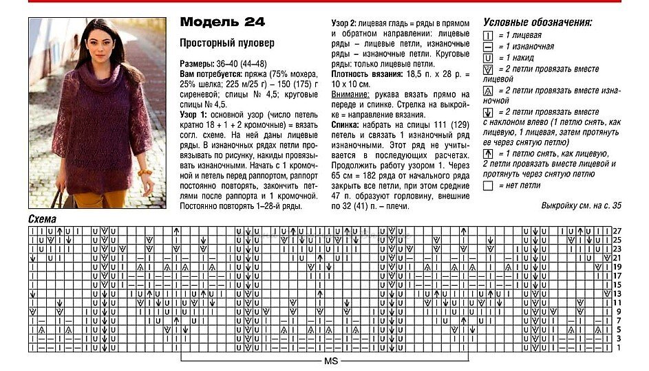 Ажурный узор спицами для полных. Вязание кофты из мохера спицами для женщин с описанием и схемами. Пуловер женский из тонкого мохера спицами схемы. Джемпер из мохера спицами женский описание схема. Вязаные джемпера спицами со схемами из мохера спицами.